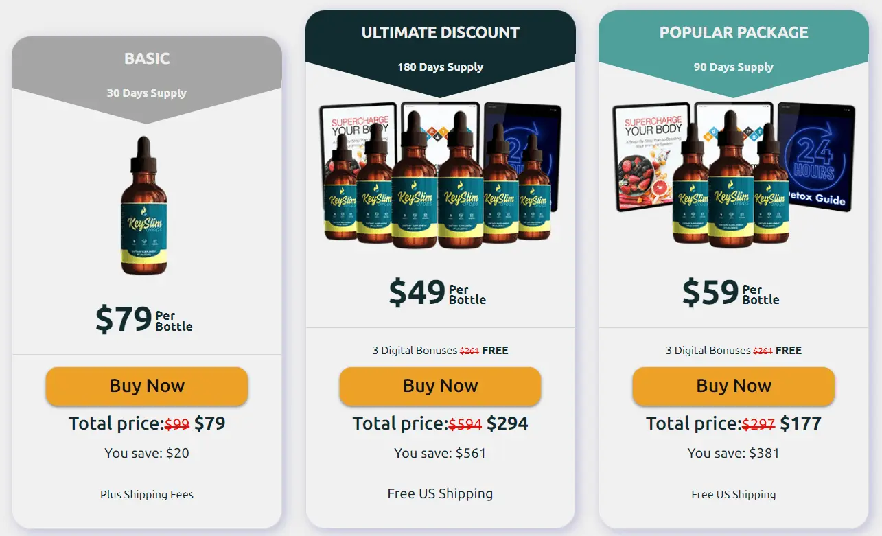KeySlim Drops Discount Price